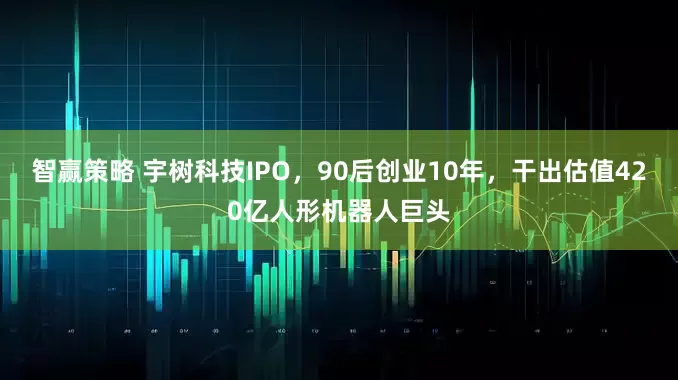 智赢策略 宇树科技IPO，90后创业10年，干出估值420亿人形机器人巨头